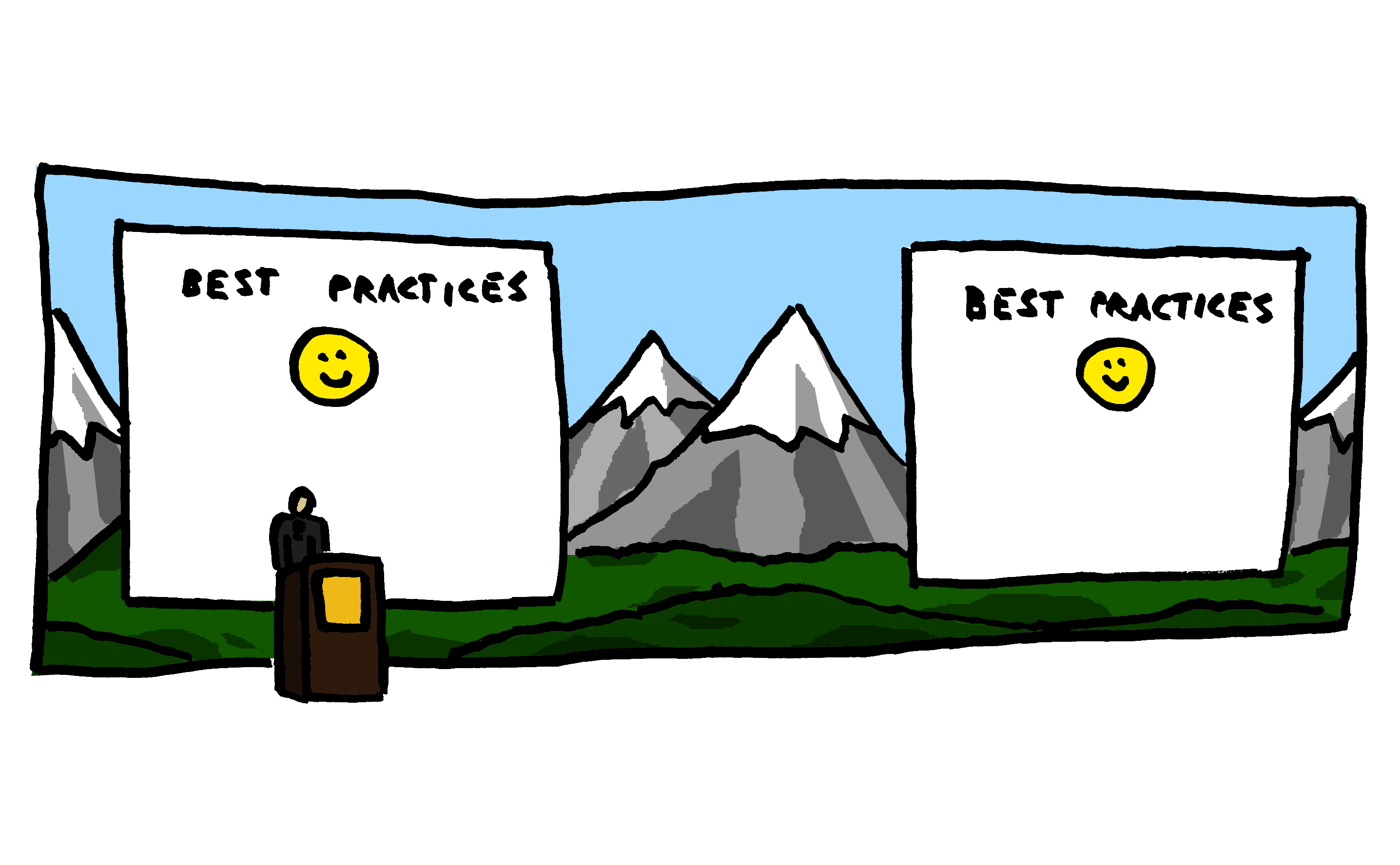 What are my screen options?