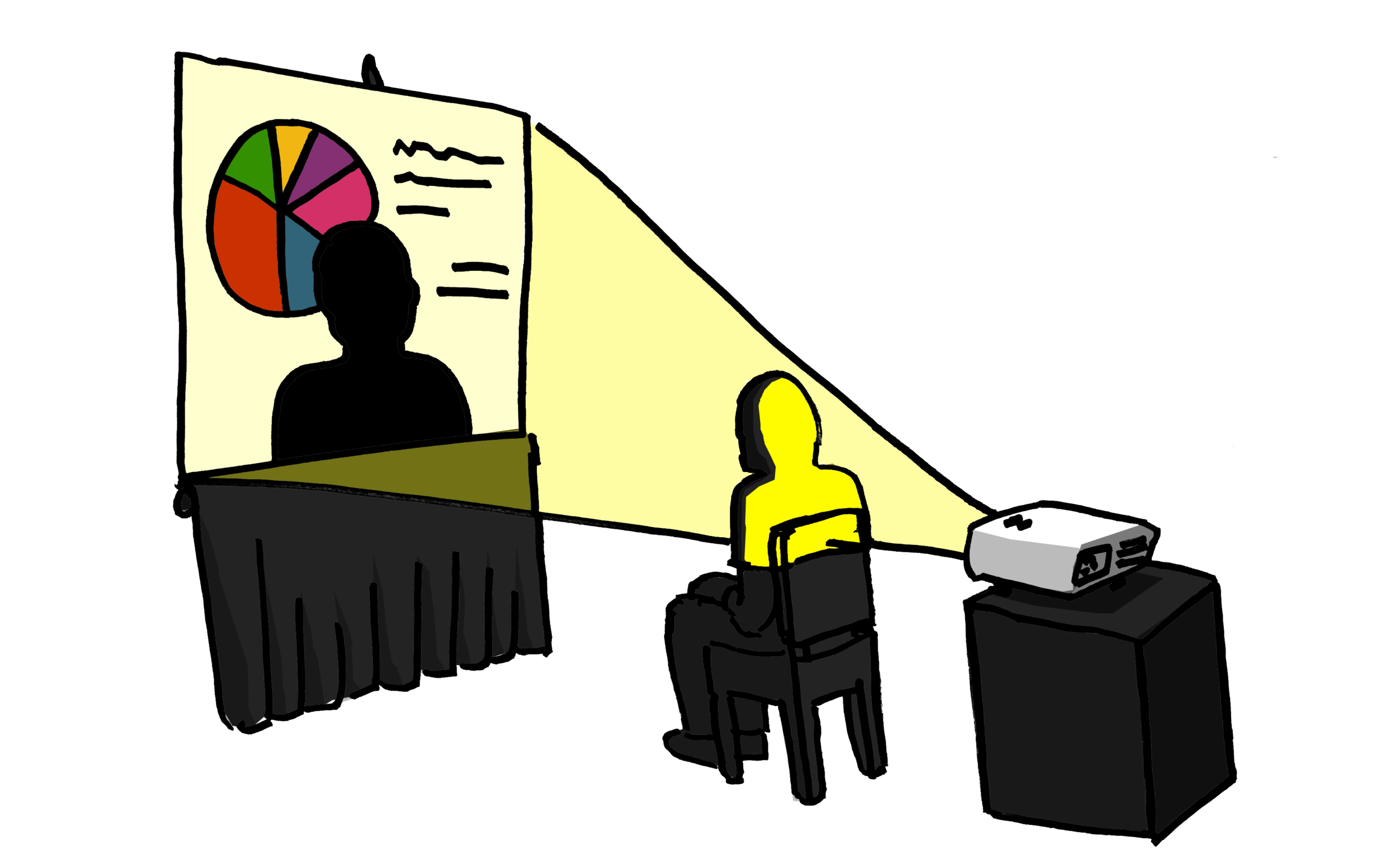 How much space do I need for the projector and screen?